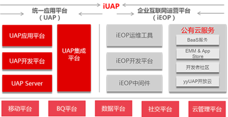 軟件產品網絡與信息安全軟件開發 關鍵策略與挑戰