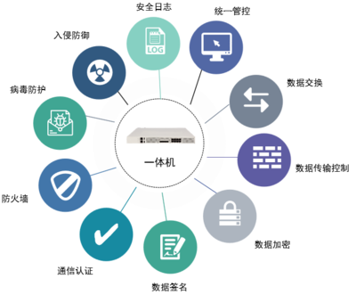 數(shù)博會聚焦大數(shù)據(jù)共享新形態(tài)，東方通技術(shù)創(chuàng)新引領(lǐng)政務(wù)數(shù)據(jù)安全高效交換