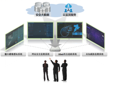 360發布威脅態勢感知系統 數據可視化驅動，態勢感知更直觀，引領大數據安全服務新趨勢